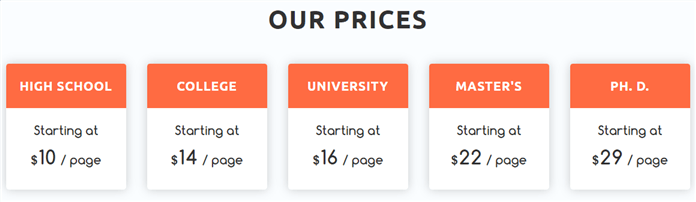domywriting.com our prices