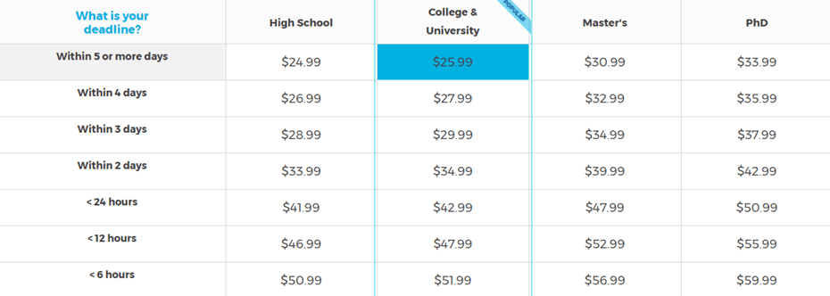 homeworkhelpglobal ca prices